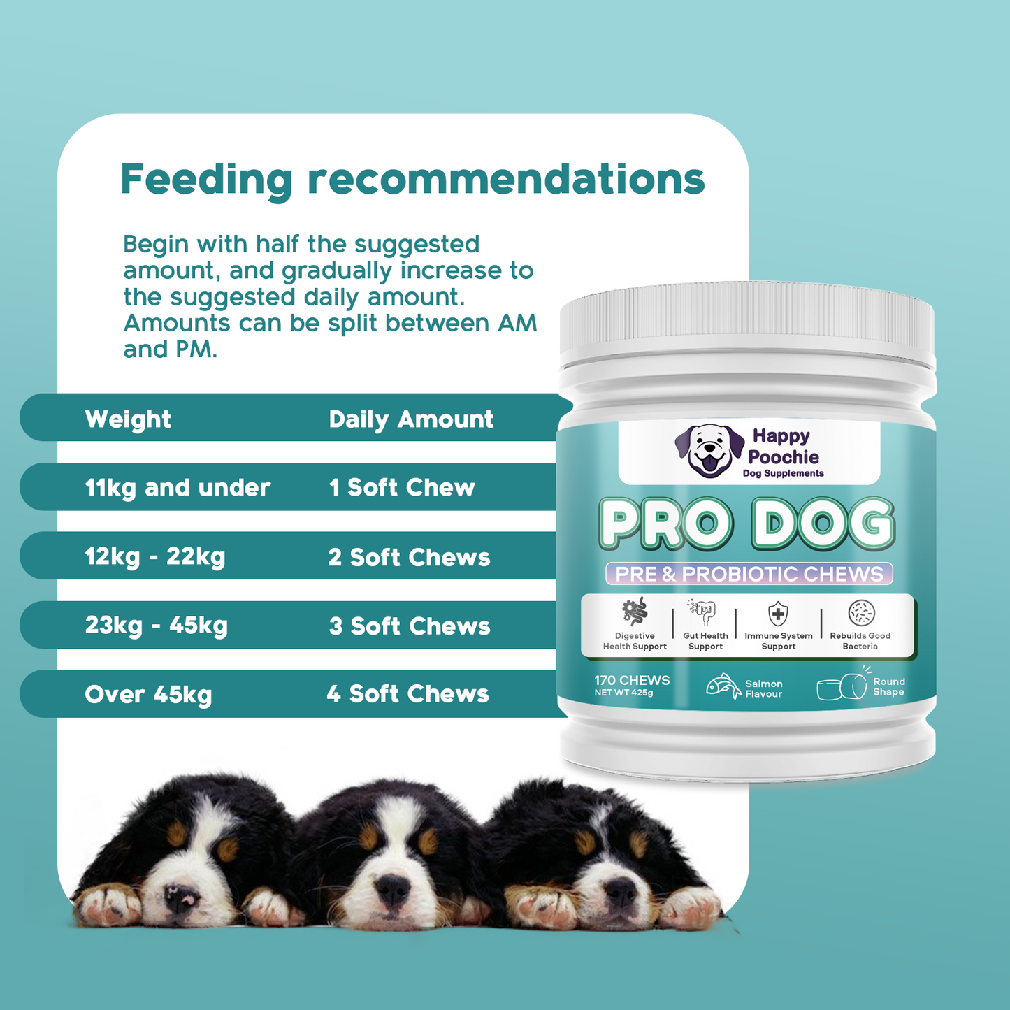 Pro Dog - Pre & Probiotic Supplement For Dogs